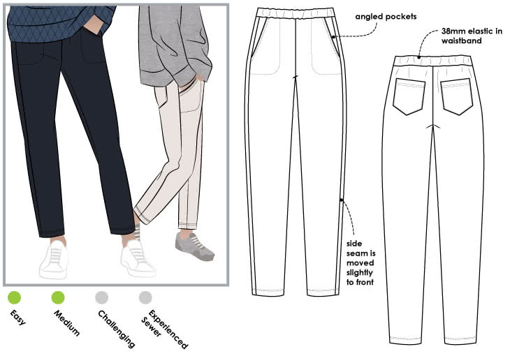 Pattern and Fabric for Athleta Brooklyn Ankle Pants : r/sewing