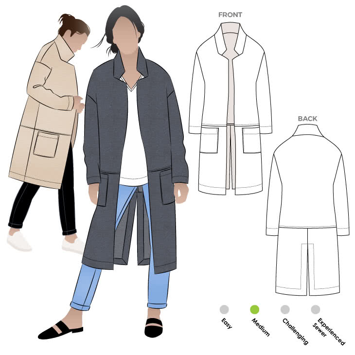 Style Arc Parker coat – THORNBERRY